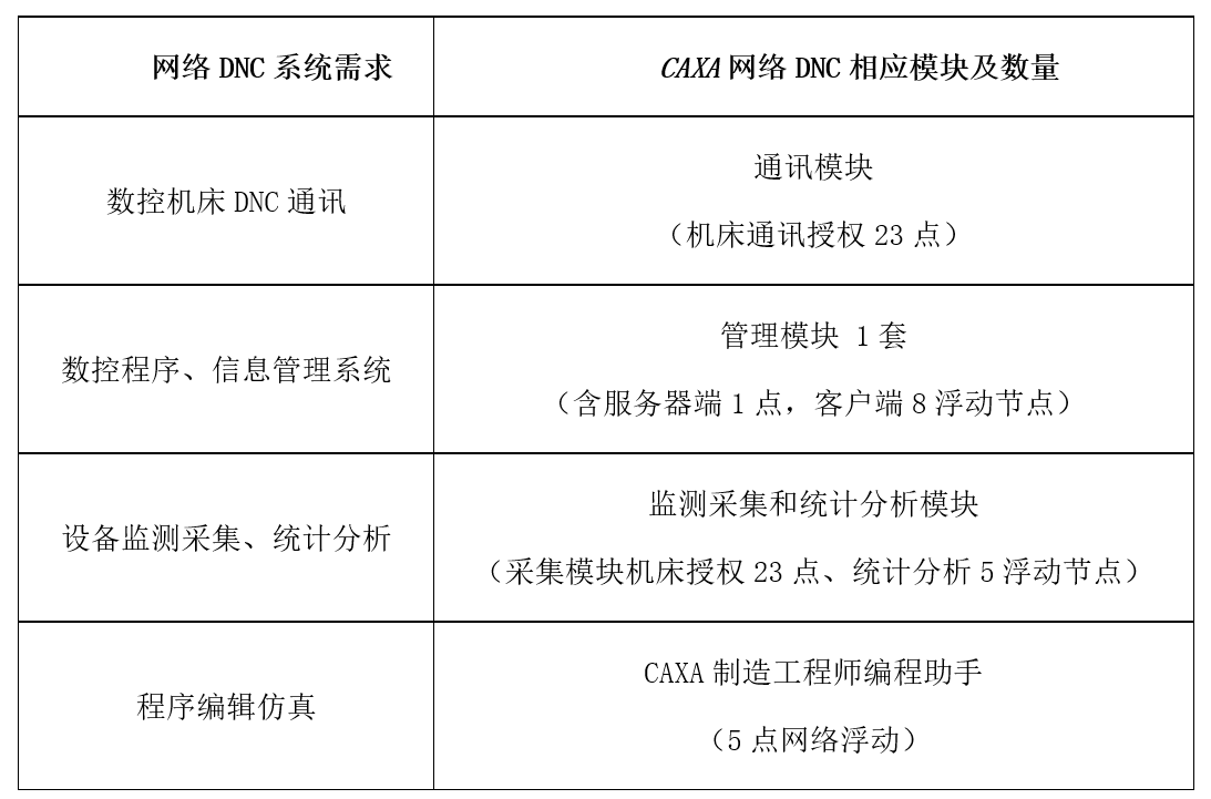 案例新華醫療.png