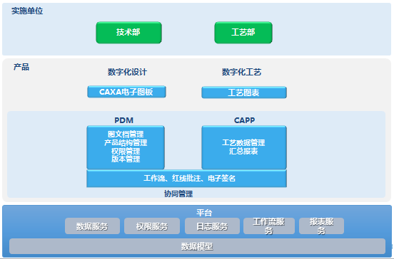 說明: C:UsersAdministratorAppDataRoamingTencentUsersm8221048QQWinTempRichOleVZS`HUFPZM~PYV1X3]_ZV78.png