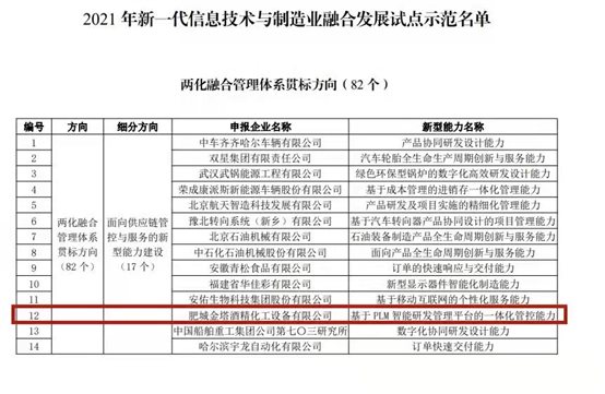 C:UserszhyanDesktop金塔酒精入選工信部2021年試點示范公示名單微信圖片_20210929140419.jpg