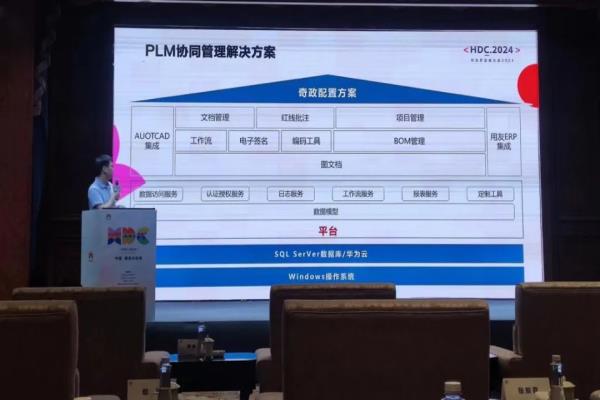 華為開發者大會，奇政模具分享CAXA PLM實施經驗